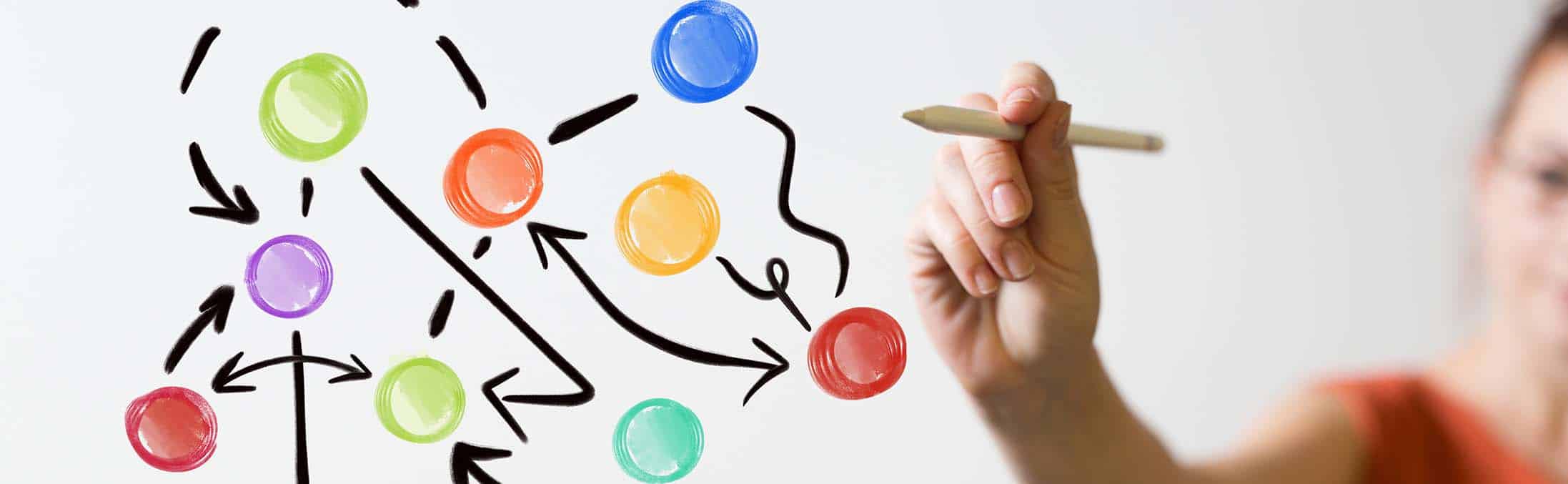 RÉDACTION D'UN PLAYBOOK EN TEMPS RÉEL