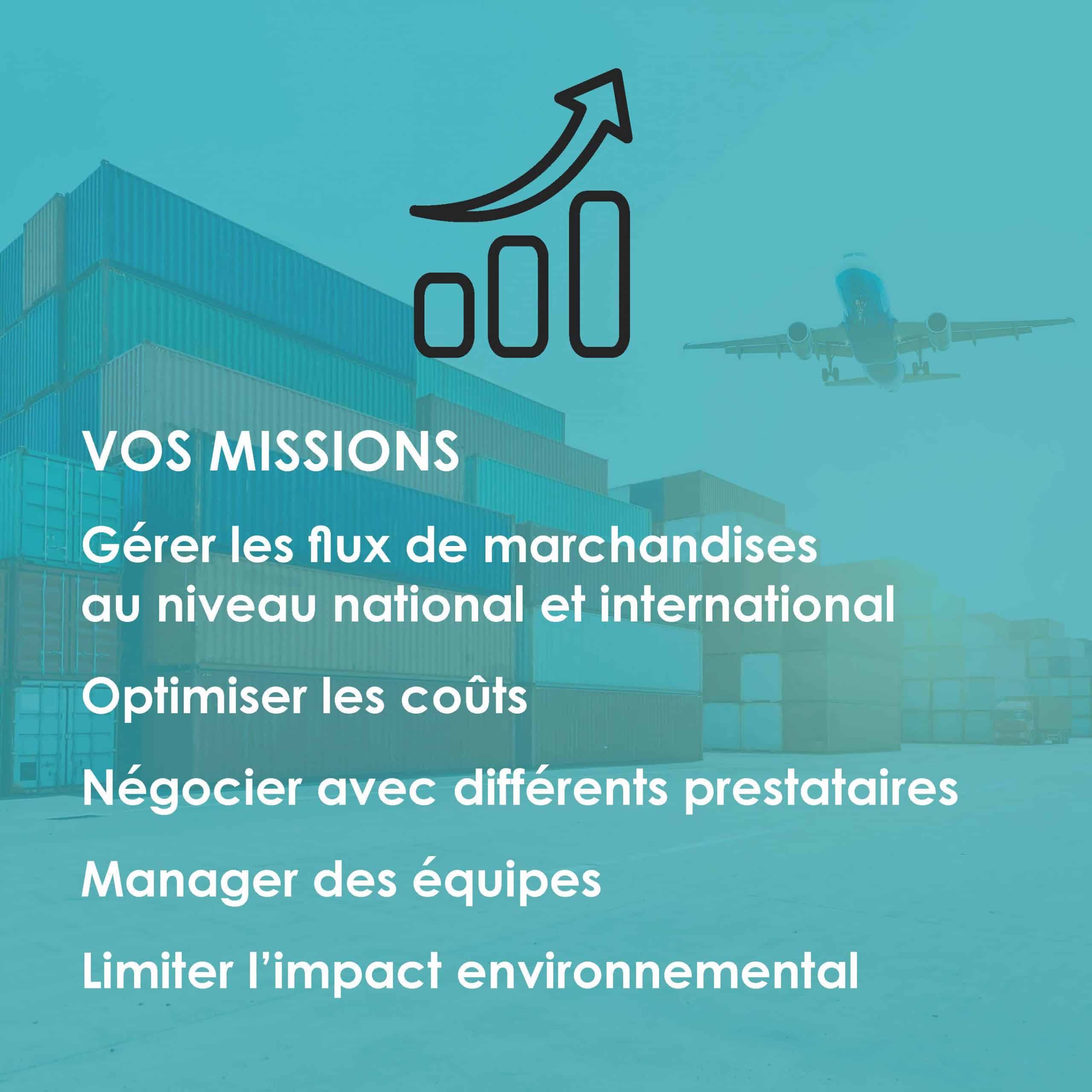 Vos missions